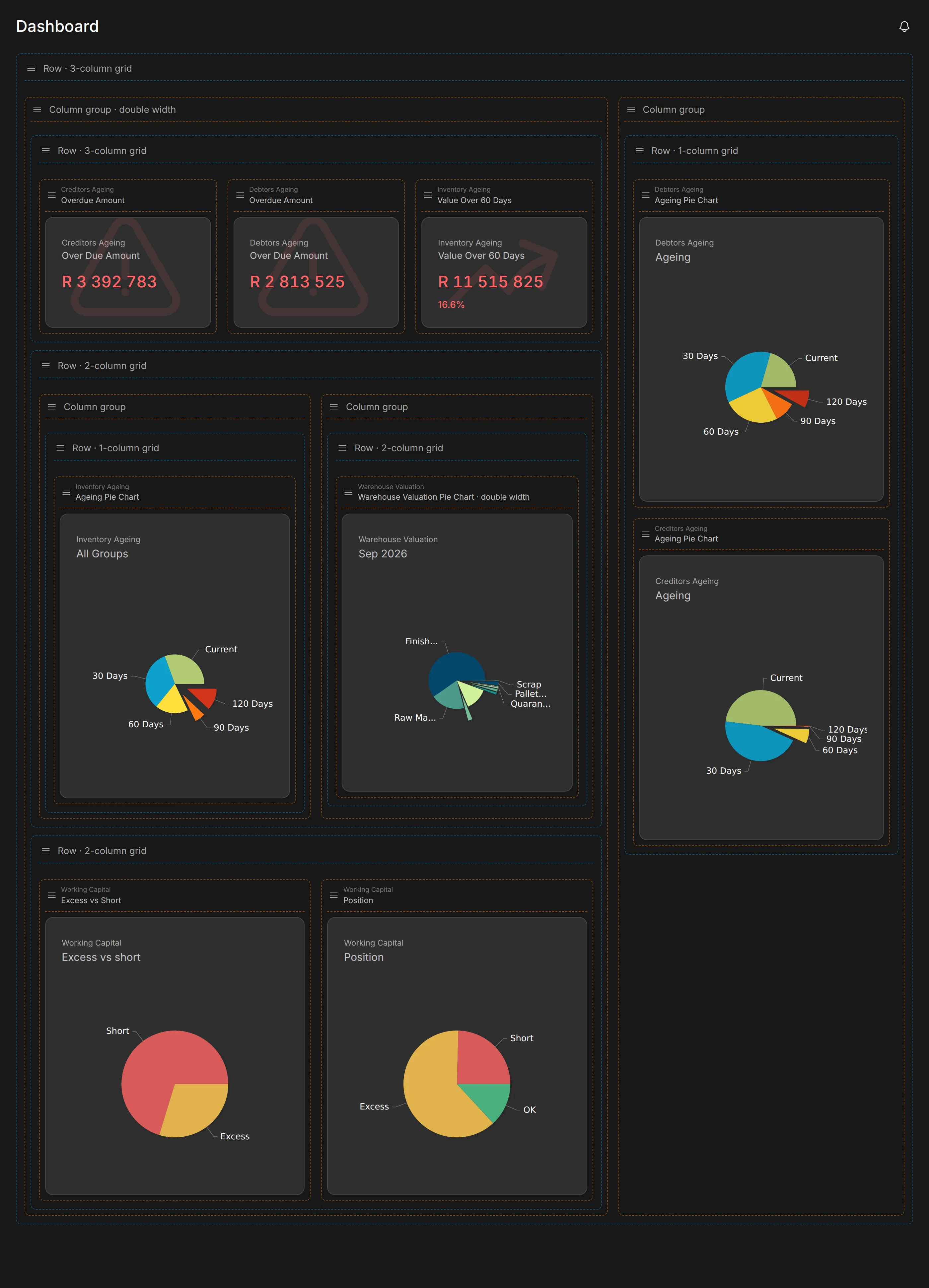Modblox company dashboard layout editor with rows, columns, and live KPI blocks