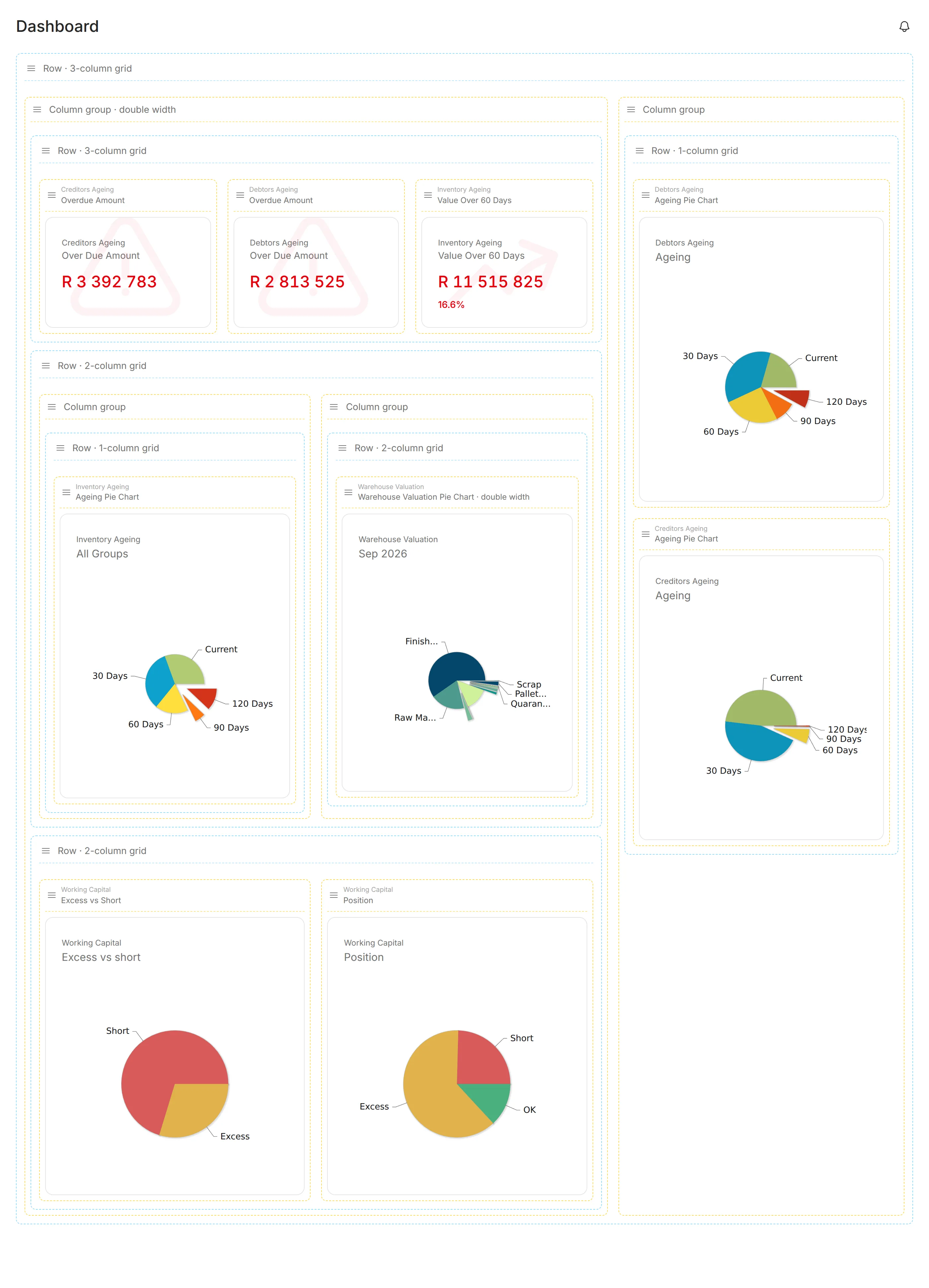 Modblox company dashboard layout editor with rows, columns, and live KPI blocks