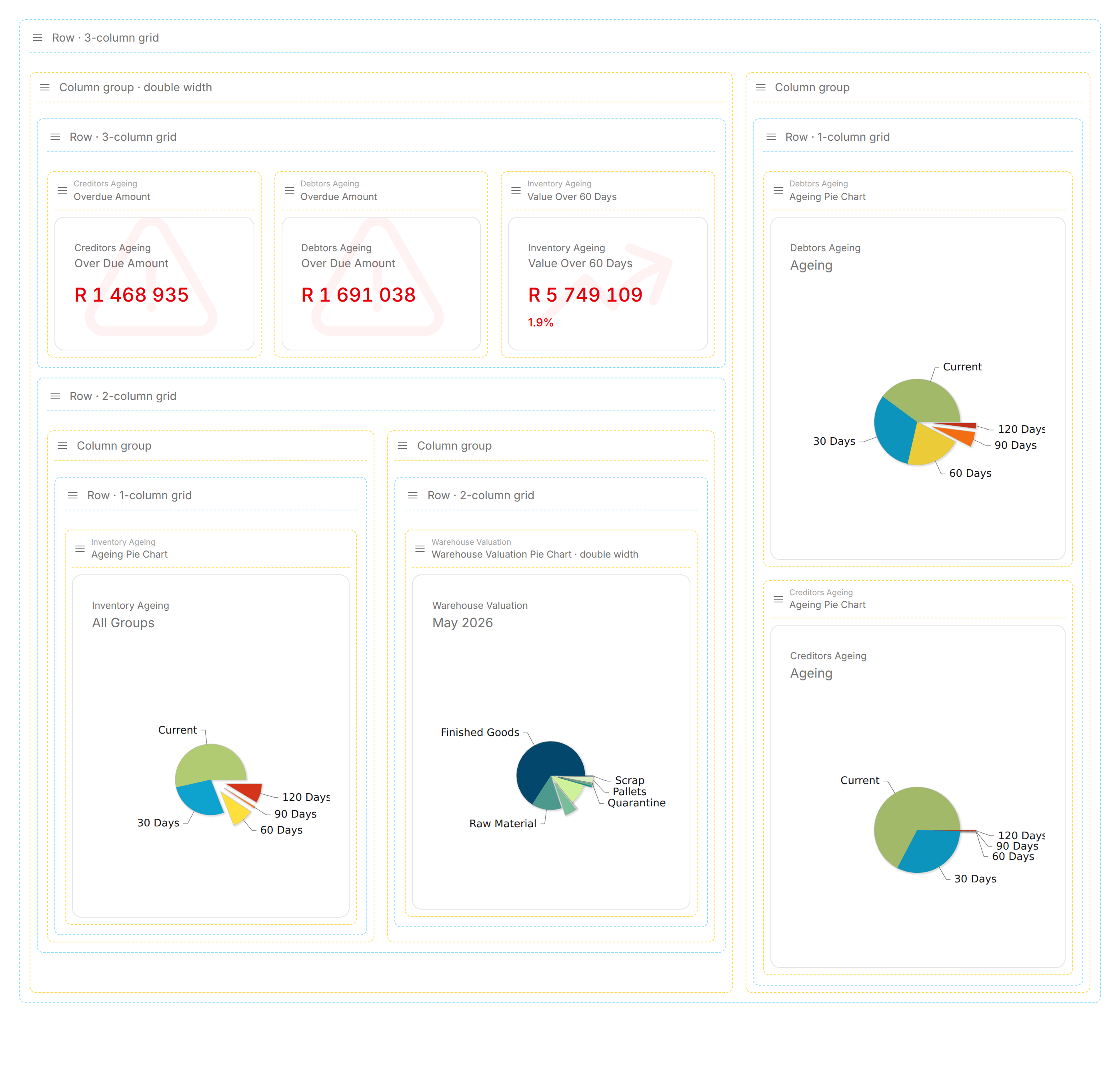 Modblox company dashboard layout editor with rows, columns, and live KPI blocks