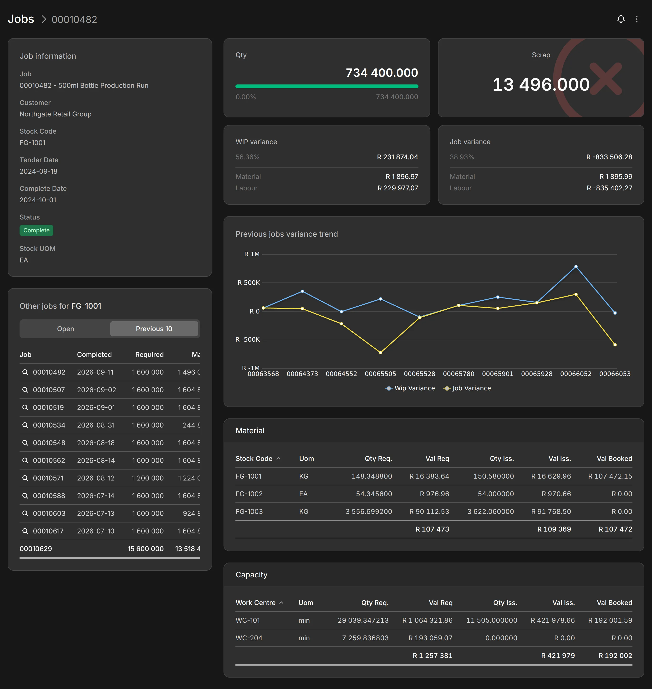 Modblox production job detail with previous jobs history for the same stock code